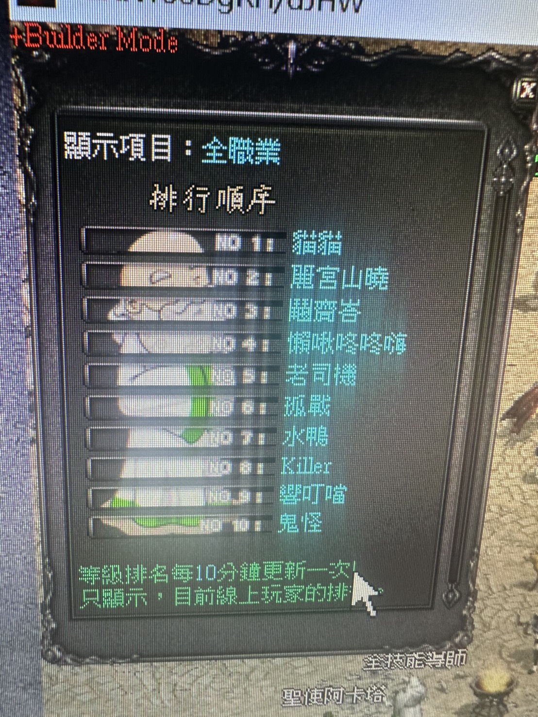 全職業